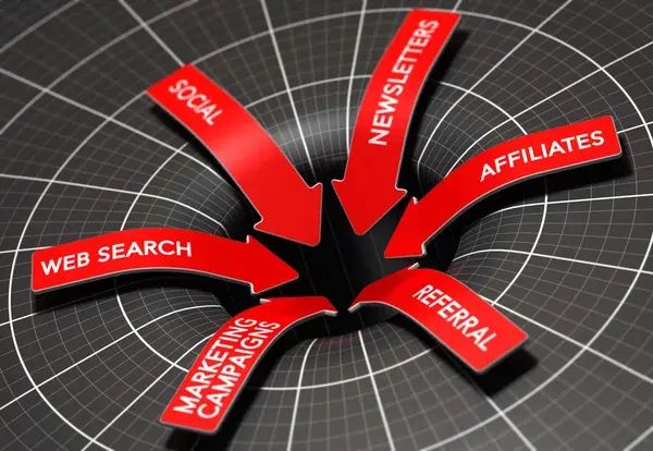 Remarketing en Google Ads: cómo recuperar visitantes que no convirtieron en tu sitio importancia de un embudo de ventas para le marketing